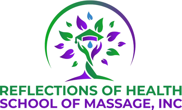 Reflections of Health School of Massage logo