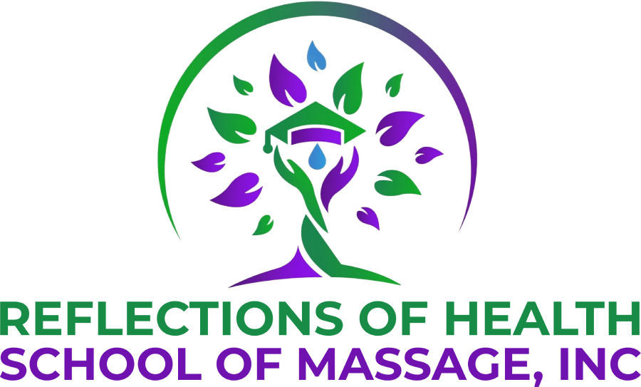 Reflections of Health School of Massage logo